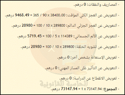 .المجموع: 73147.94 درهم